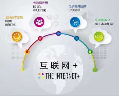 科達(dá)股份閃耀I(xiàn)AI攬獲八項(xiàng)大獎(jiǎng)，彰顯數(shù)字營(yíng)銷與電子商務(wù)服務(wù)領(lǐng)航者實(shí)力