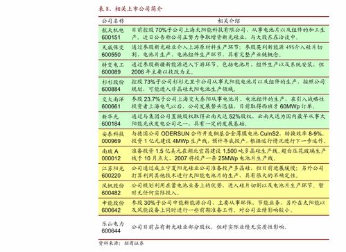 人工智能開發(fā)工具產(chǎn)品的三大核心競爭力 賦能應(yīng)用軟件開發(fā)的關(guān)鍵
