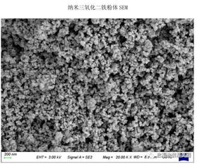 科技賦能涂裝新紀元 探秘涂裝通商城上線的納米材料黑科技